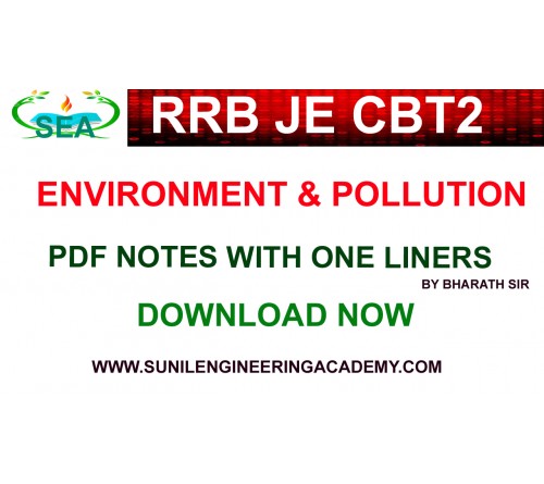RRB JE CBT2 ENVIRONMENT PDF